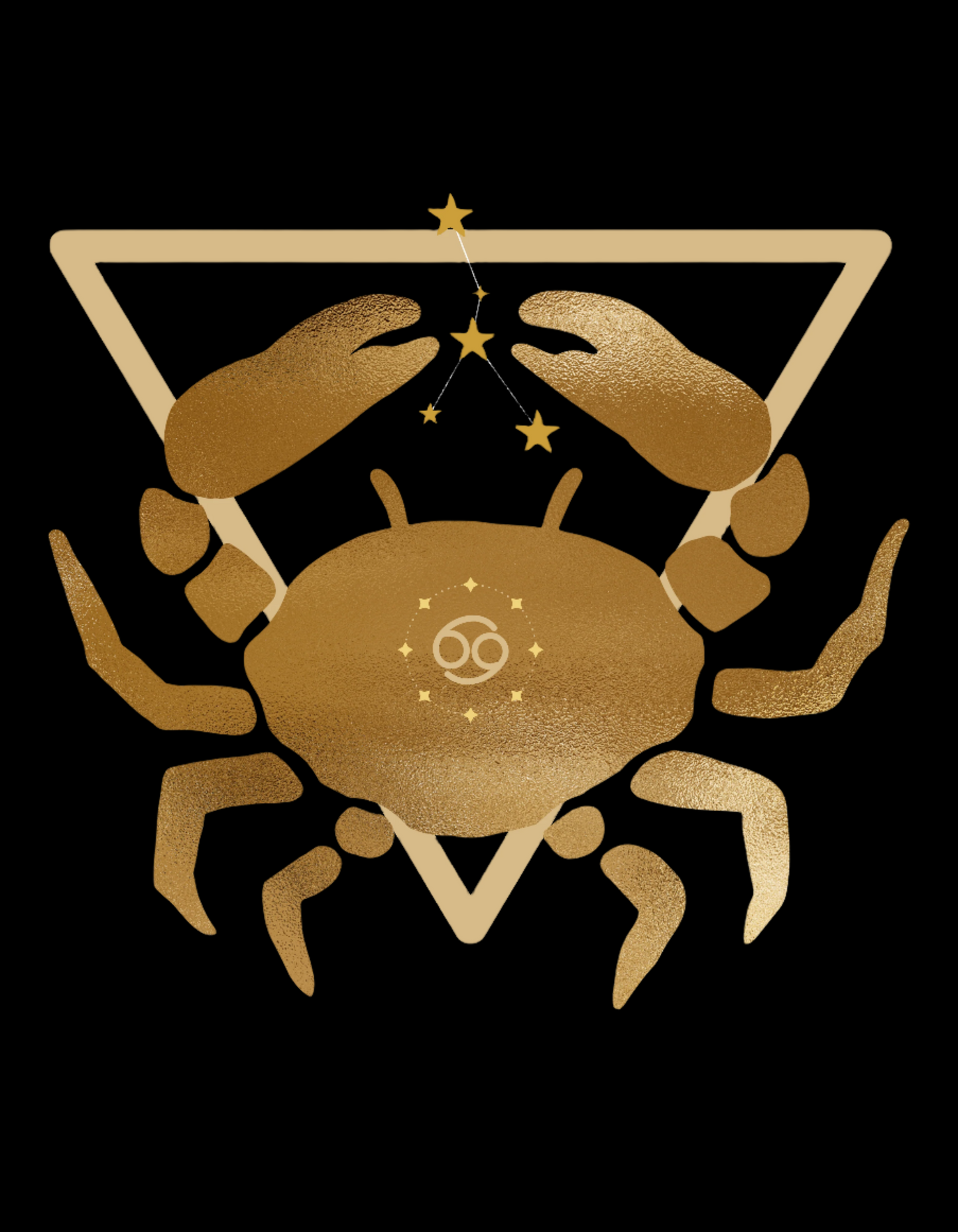 Cancer
